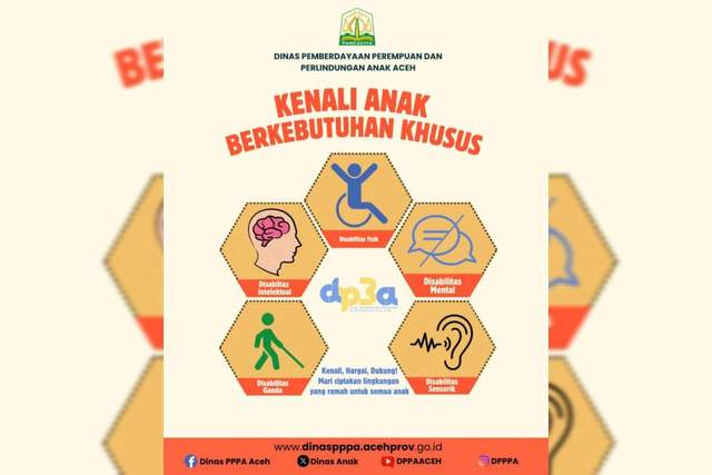 Kenali Anak Berkebutuhan Khusus 