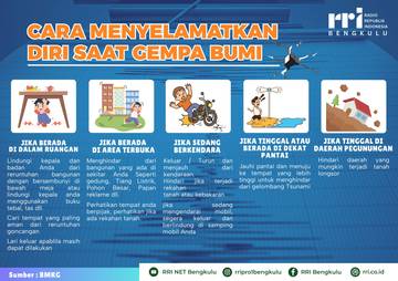 Infografis : Cara Menyelamatkan Diri Saat Gempa Bumi