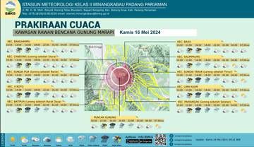 Prakiraan Cuaca Kawasan Rawan Bencana Gunung Api Marapi