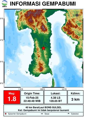 Informasi Gempa oleh BMKG Makassar