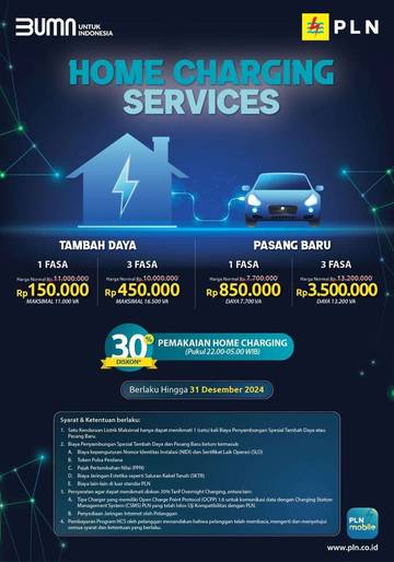 Sebanyak 32 Tempat Pengisian Kendaraan Listrik Disediakan PLN