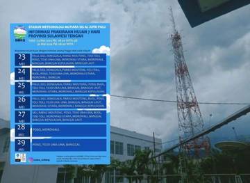 Curah Hujan Tujuh hari Kedepan di Wilayah Sulteng
