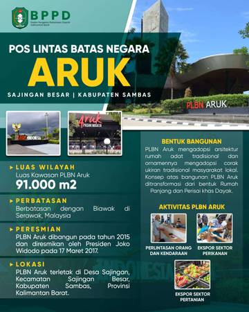Pos Lintas Batas  Negara Aruk Sajingan Besar