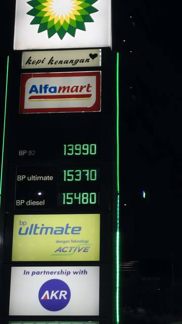 Kebutuhan Akan Energi Meningkat