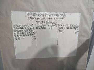 Musda KKIG dan Pemilihan Ketua Baru Selesai Digelar