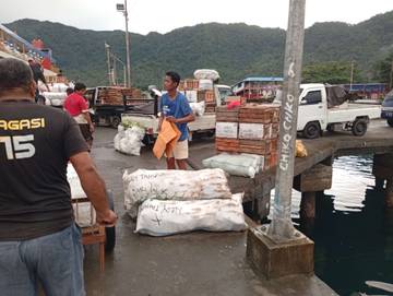 Kabupaten Kepulauan Sangihe Ketergantungan Pasokan Dari Luar Daerah