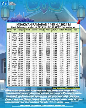 Jadwal Imsyakiyah Takengon