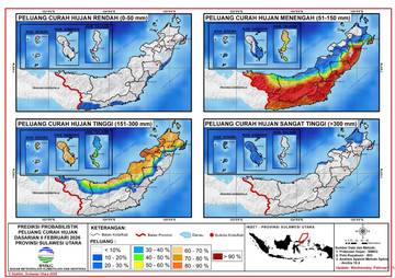 Peringatan Cuaca Dasarian di Sulut