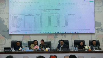 KPU Haltim Gelar Pleno Penetapan DPT Pilkada 2024