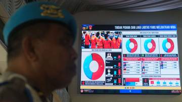 Kasus WNA Selama Tahun 2024 di Bali