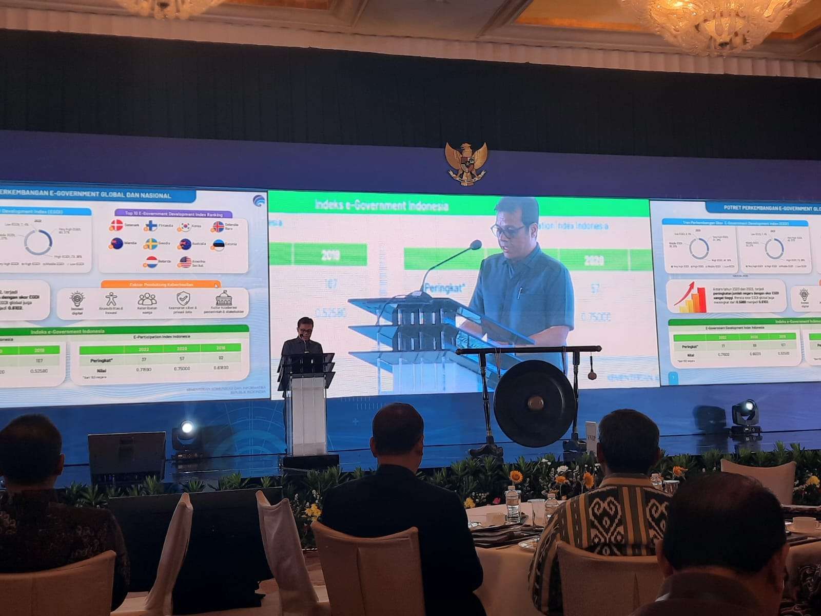 Kemkominfo Percepat Implementasi Tata Kelola Pemerintahan Melalui SPBE ...