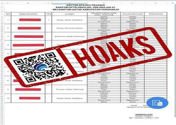 Hoaks Daftar Afiliasi Pilihan ASN SDN di Sukoharjo