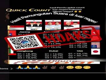Hoaks Hasil Perhitungan Suara Pemilu di Luar Negeri