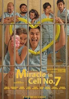 Di Balik Peran dalam film 2nd Miracle in Cell No. 7