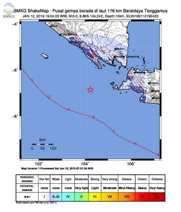 Jangan Panik! ini Cara Mengatasi & Mitigasi Gempa Megathrust