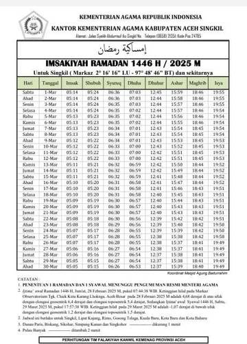 Catat! Jadwal Imsakiyah Ramadan 1446 H di Aceh Singkil