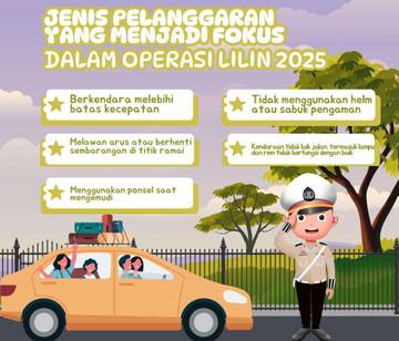 Ini Jenis Pelanggaran Dan Sasaran Operasi Lilin 2025