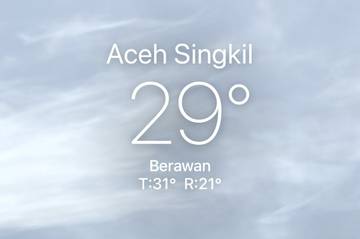 Ini Update Cuaca Aceh 21 Januari 2026
