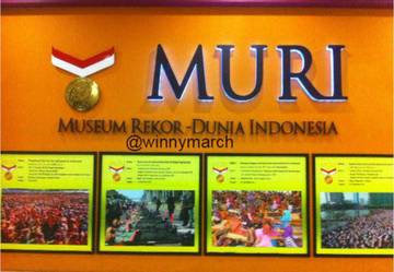 Sejarah Peringatan HUT Museum Rekor-Dunia Indonesia