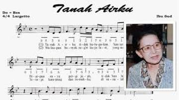 Makna Lagu Tanah Airku, Dalam Diam dan Kesederhanaan