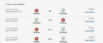PSMS Akhiri Catatan Tak Terkalahkan Persiraja