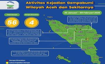 Dalam Sepekan Aceh Diguncang 56 Kali Gempa 