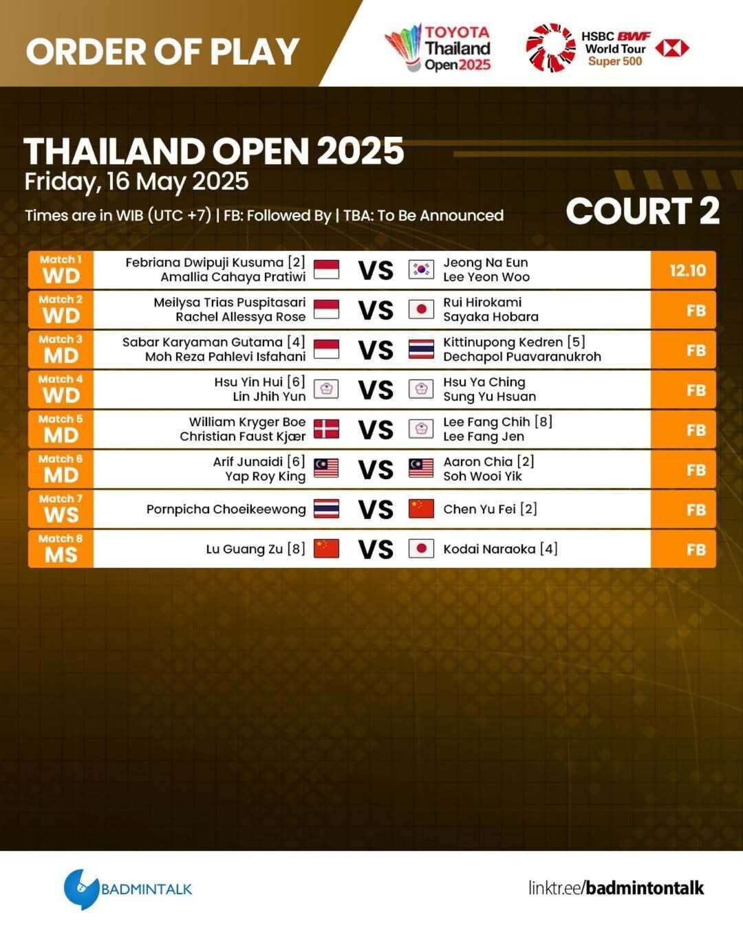 Enam Wakil Indonesia Perempat Final Thailand Open 2025