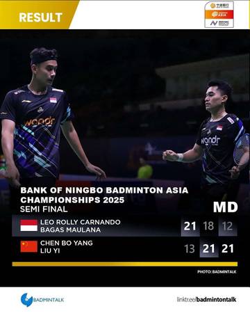 Kecewa, Indonesia Nihil Gelar di Badminton Asia Championship 2025