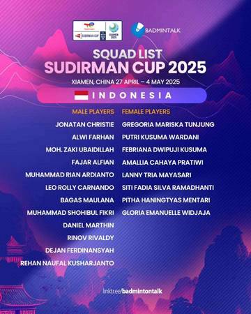 Berikut Daftar Pemain  Indoneisa yang Akan Bertanding Diajang Piala Sudirman 2025