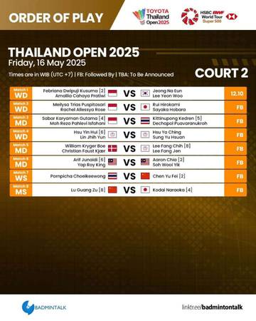 Enam Wakil Indonesia Perempat Final Thailand Open 2025