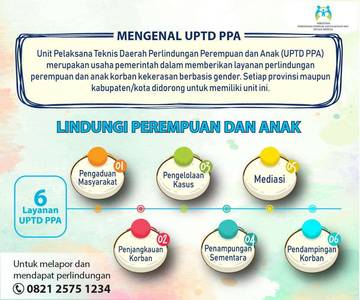UPTD PPA Hadir Lindungi Perempuan dan Anak Daerah