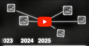 Rahasia Cuan Youtube Long Form Algoritma 2026