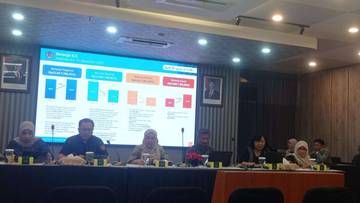 APBN Jabar 2025 Tetap Ekspansif Lindungi Daya Beli