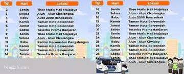 Jadwal SIM Keliling Wilayah Kabupaten Bandung 