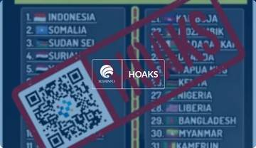 Hoaks, Indonesia Negara dengan Korupsi Terbanyak di Dunia