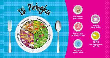 Isi Piringku Kunci Gizi Seimbang