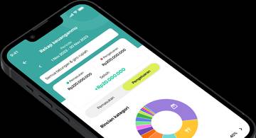 Canggih ! Pengguna Aplikasi Perbankan Ini Dapat Rangkuman Insight selama 2024