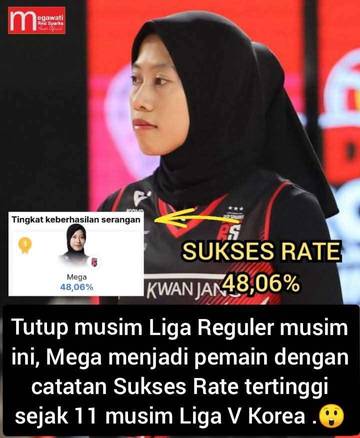 Megawati Hangestri Pertiwi Catatkan Serangan 48.06 persen Voli Putri Korea 2025