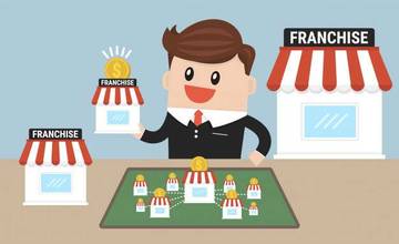 Ini Dia Keuntungan dan Kerugian Bisnis Franchise
