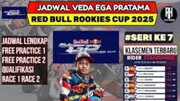 Jadwal Lengkap Red Bull Rookies Cup (RBRC) 2025