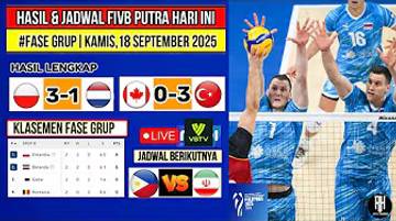 Jadwal FIVB Men's World Championship 2025 Hari Ini