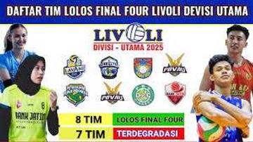 Daftar Tim Lolos Final Four Livoli Divisi Utama 