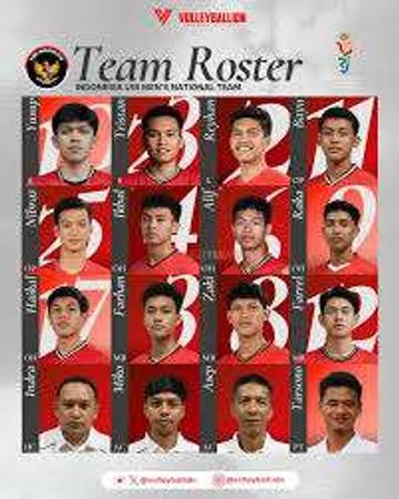  Voli Putra Indonesia U18 Asian Youth Games 2025