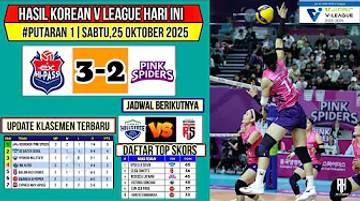 Jadwal Pertandingan Korean V League Putaran Pertama 2025/2026