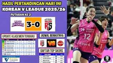 Jadwal Pertandingan Putaran Dua Liga Voli Putri Korea 