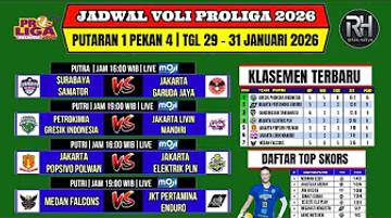 Jadwal Proliga Putaran 1 Pekan Ke-4 Tahun 2026