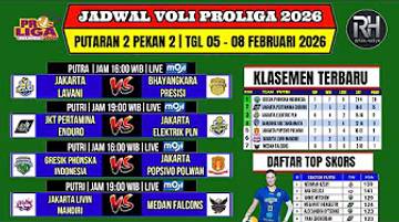 Daftar Klasemen Sementara Proliga Tahun 2026
