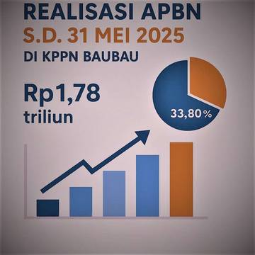 Realisasi APBN di KPPN Baubau Capai 33 Persen