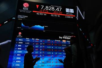 IHSG Melemah, Apakah Ini Waktu Tepat Beli Saham