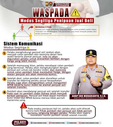 Waspada! Modus Segitiga Penipuan Jual Beli